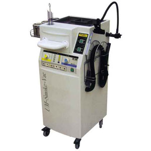 leep刀術治療宮頸糜爛會有副作用嗎